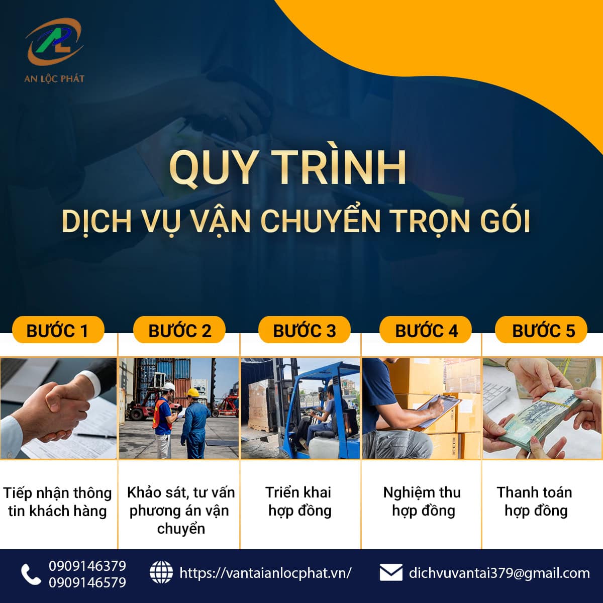 Quy trình dịch vụ dọn nhà chuyển nhà trọn gói ở HCM