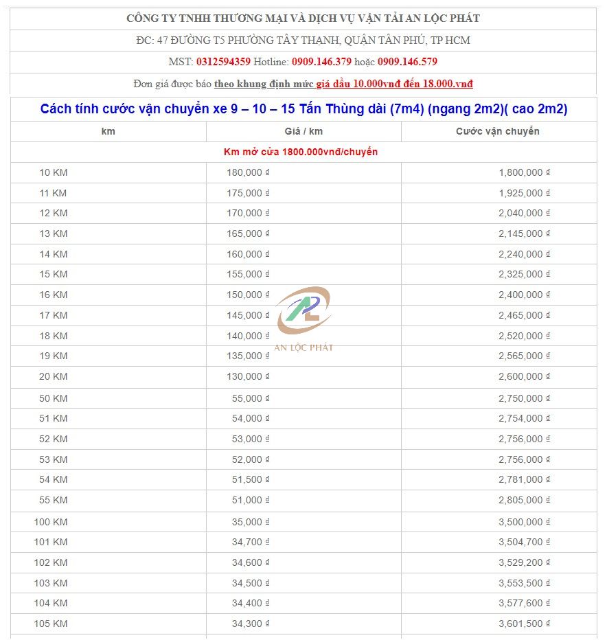 xe tai cho hang ha giang 8